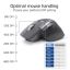ACT AC5147 Wireless Bluetooth Mouse Black