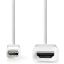 Kábel HDMI Átalakító HDMI (Male) - Mini DisplayPort (Male) 2m
