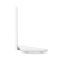 ZTE Z1320 AX3000 Gigabit Dual Band Router