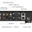 Arylic H400 4-Zone Multiroom Streaming Preamplifier