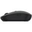 Lenovo Multi-Device Wireless Mouse X9 Edition