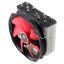 Thermalright TA 140