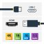 Startech USB-C to HDMI Adapter Cable 3m Black