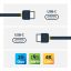 Startech USB4 USB-C to USB-C 4K 120Hz 240W cable 2m White