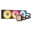 Corsair iCUE LINK TITAN 360 RX LCD Liquid CPU Cooler Black
