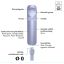 Logitech Spotlight 2 Wireless Presenter Red Laser Light Lilac