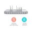 Unitek USB Charging Station 10 Port QC 3.0 96W White
