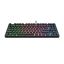 Trust GXT 864 Cada Mechanical Keyboard Black US