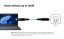 I-TEC Thunderbolt 4/USB4 Class Pro Cable 240W with LCD