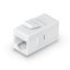 Ubiquiti Cat6 Keystone Coupler 12-Pack