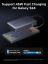 UGREEN PB550 20000mAh PowerBank Grey
