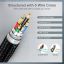 Choetech  XCC-1003 PD60W USB-C to USB-C cable 1,2m Black