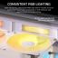 Corsair iCUE LINK RX120 II RGB PWM PC Fan Expansion White