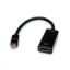 DisplayPort adapter Mini DP M -> HDMI F 15 cm D.P. version:1.2 VALUE(12.99.3143)