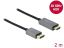 DeLock Active DisplayPort 1.4 to HDMI Cable 4K 60 Hz (HDR) 2m