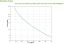 APC SMT1000RMI2UC szünetmentes tápegység (UPS) Vonal interaktív 1 kVA 700 W 4 AC kimenet(ek)