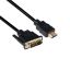 Club3D DVI to HDMI 1.4 M/M cable 2m Black