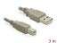 DeLock Cable USB 2.0 Type-A male > USB 2.0 Type-B male 3m